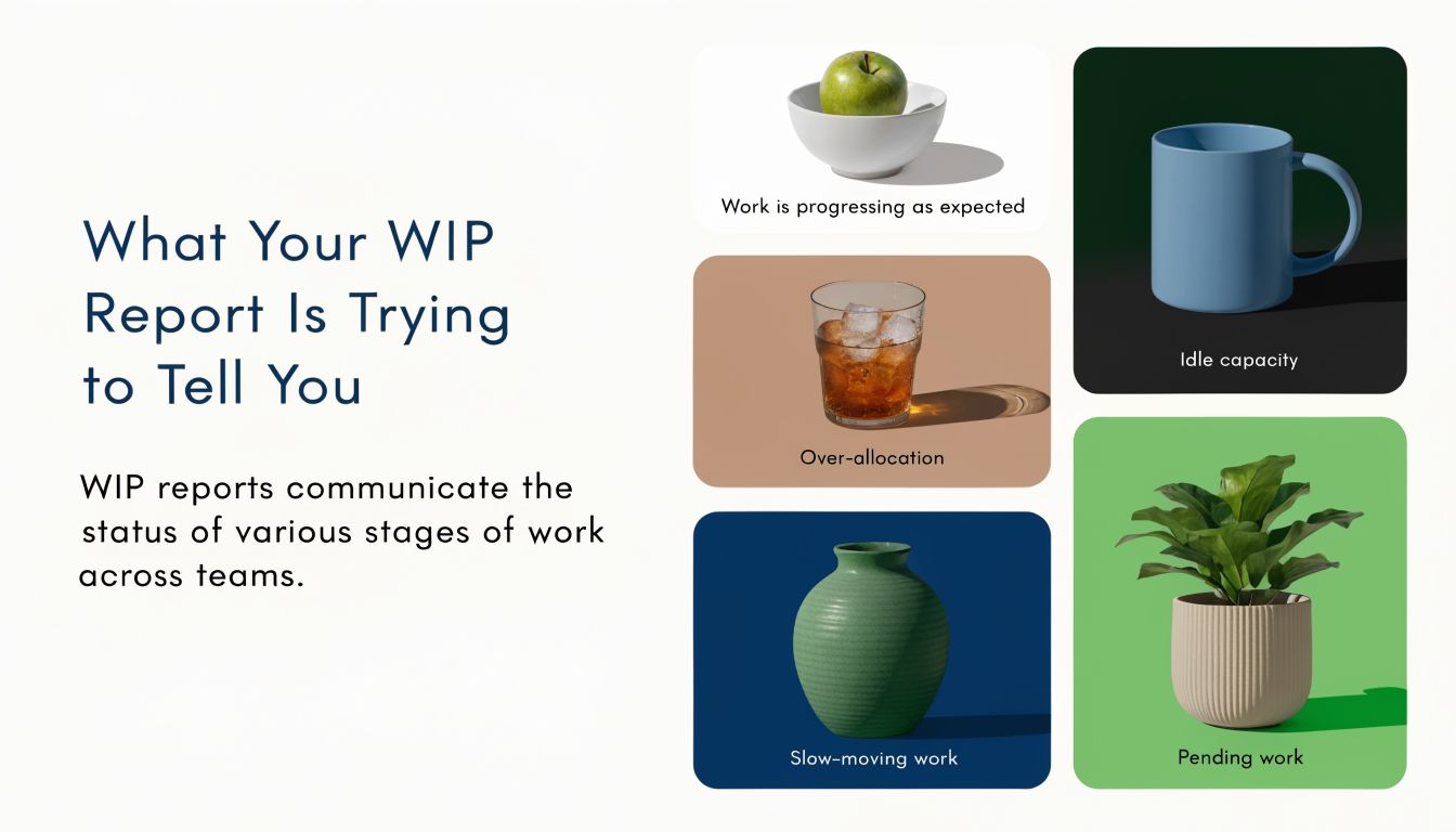 A visual infographic explaining WIP reporting statuses using everyday objects like fruit, drinks, and plants.