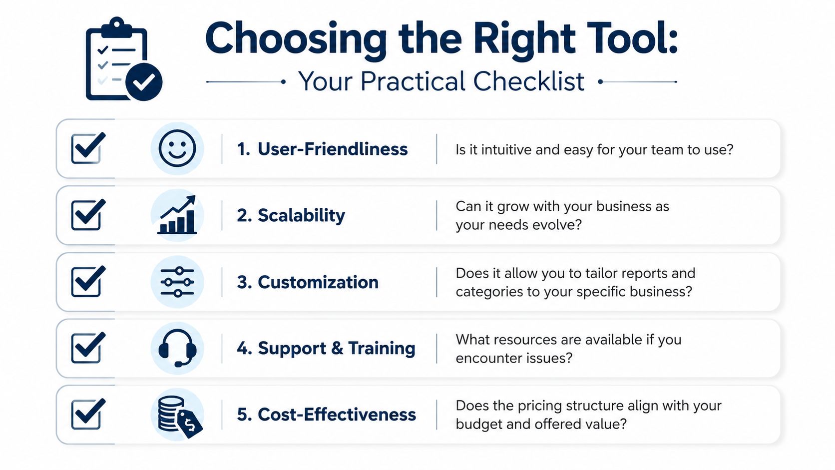 A checklist infographic titled Choosing the Right Tool, highlighting five key factors for selecting business software.
