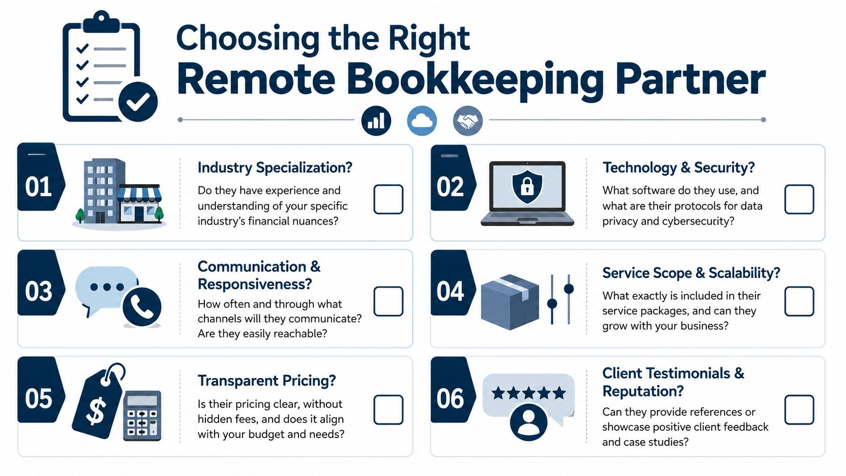 A checklist infographic illustrating six key criteria for selecting a professional remote bookkeeping services partner.