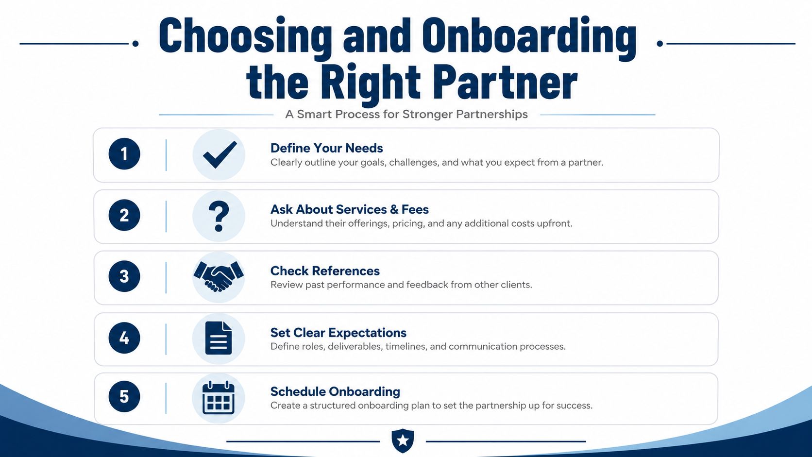 A five-step guide on choosing and onboarding the right business partner for professional services.