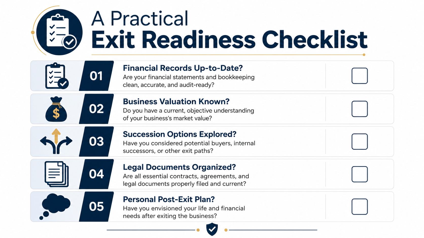 A checklist graphic titled A Practical Exit Readiness Checklist with five key steps for business owners.