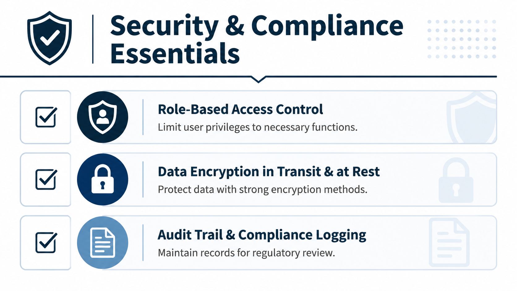 A graphic showing three key security and compliance essentials for business software, including access control, data encryption, and logging.