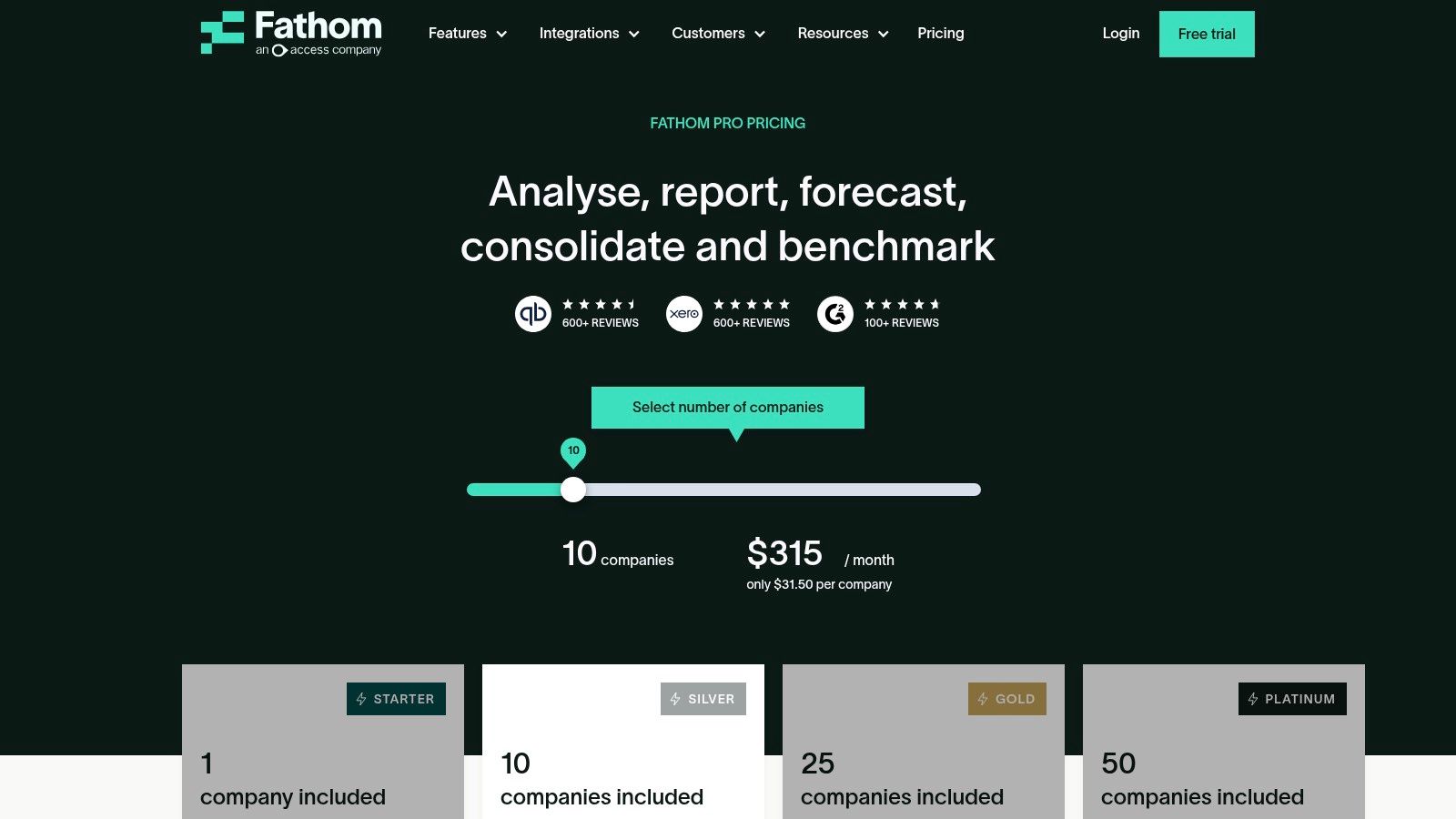 Fathom (FathomHQ) reporting templates and packs
