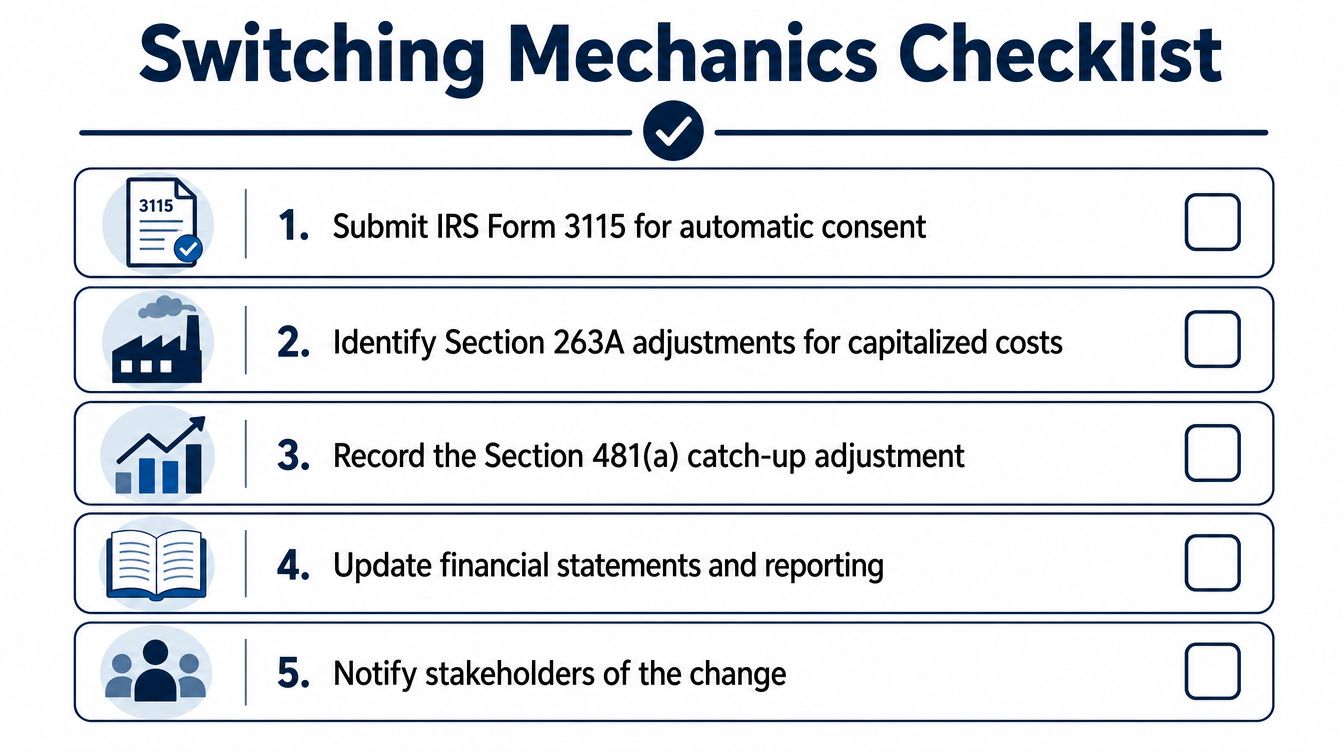 A checklist infographic titled Switching Mechanics Checklist outlining five steps for accounting method changes.