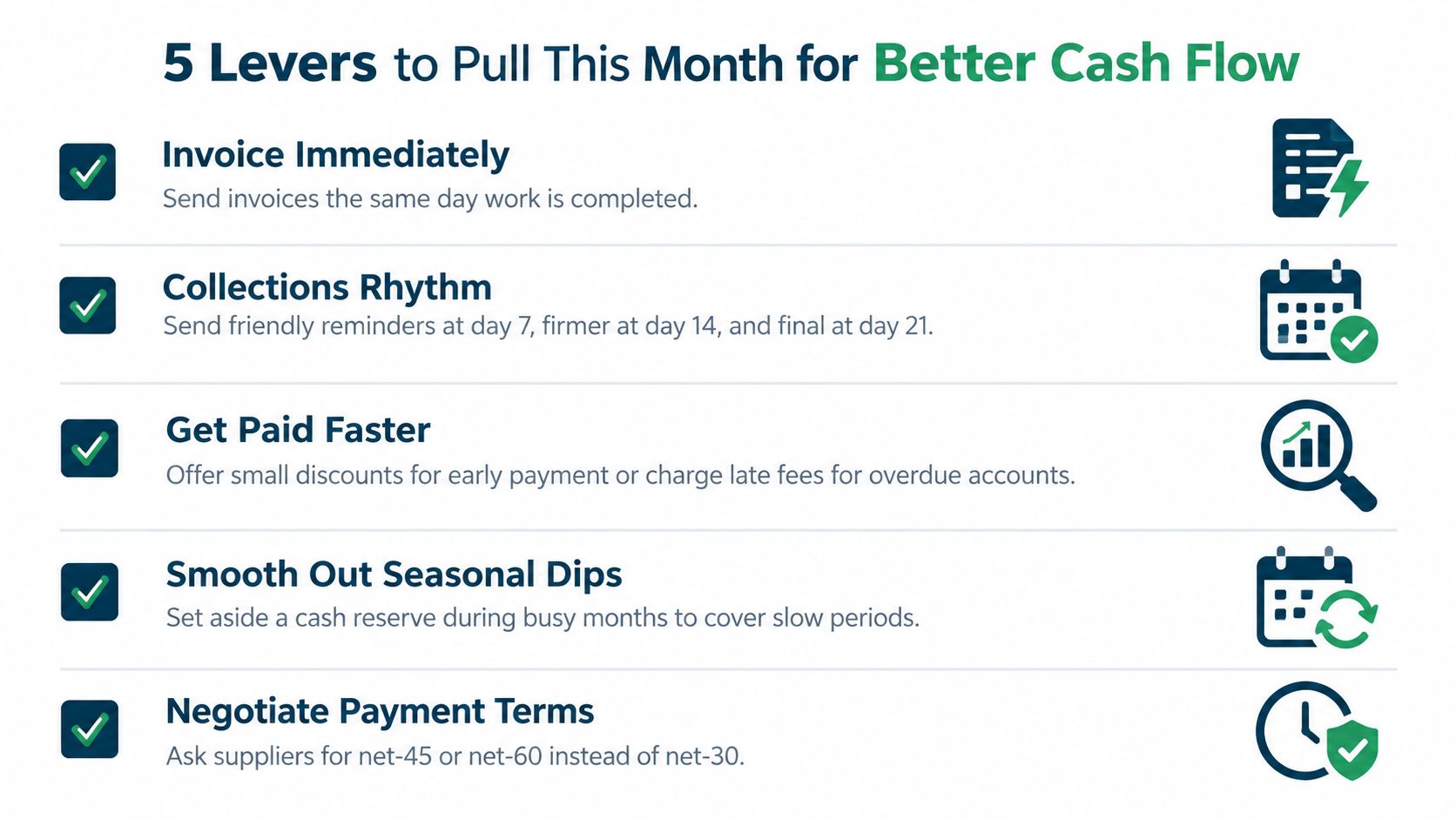 A list of five essential tips for improving business cash flow, featuring icons and descriptive text.