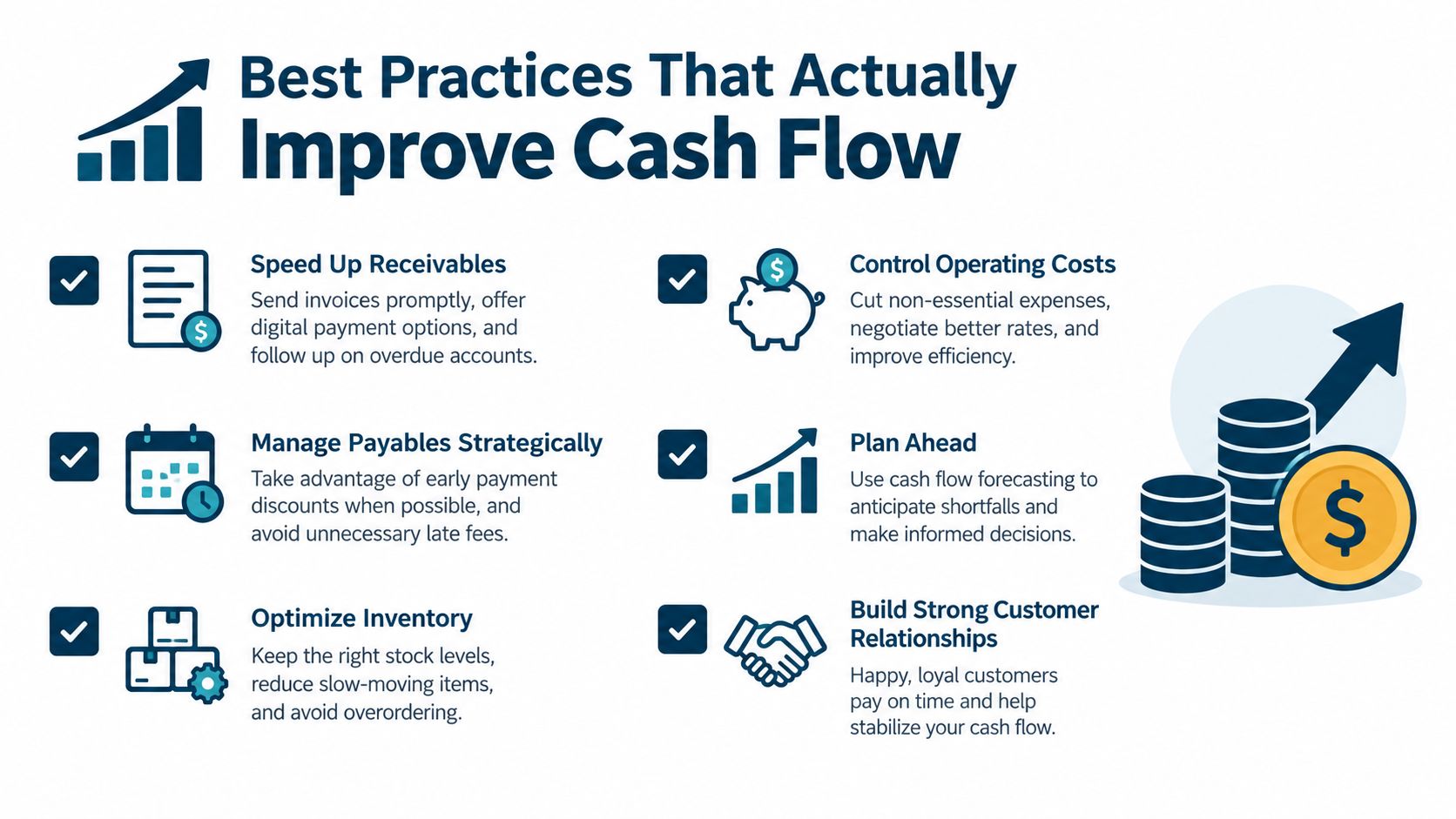 An infographic titled Best Practices That Actually Improve Cash Flow listing six strategies for business financial management.