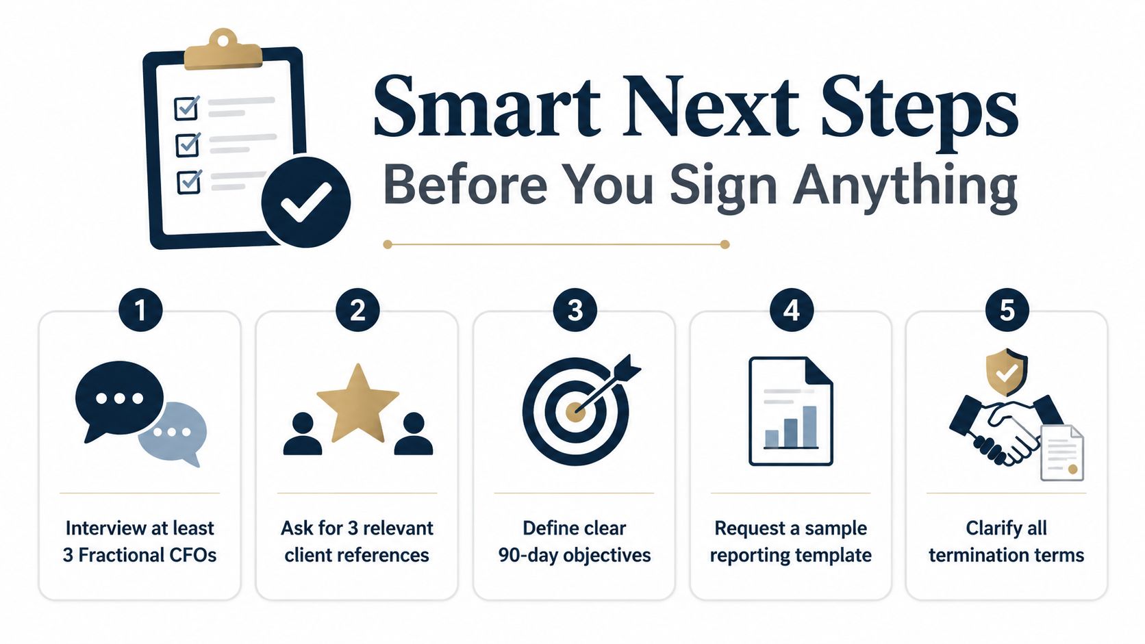 An infographic outlining five essential steps to follow before signing a contract with a fractional CFO.