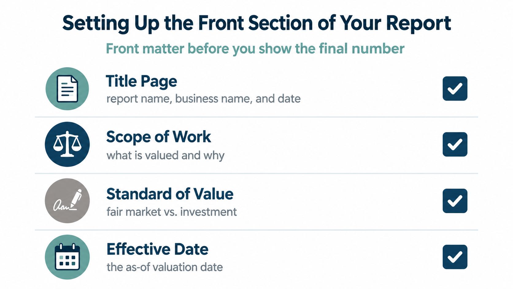 A checklist infographic outlining key components to include in the front section of a business valuation report.