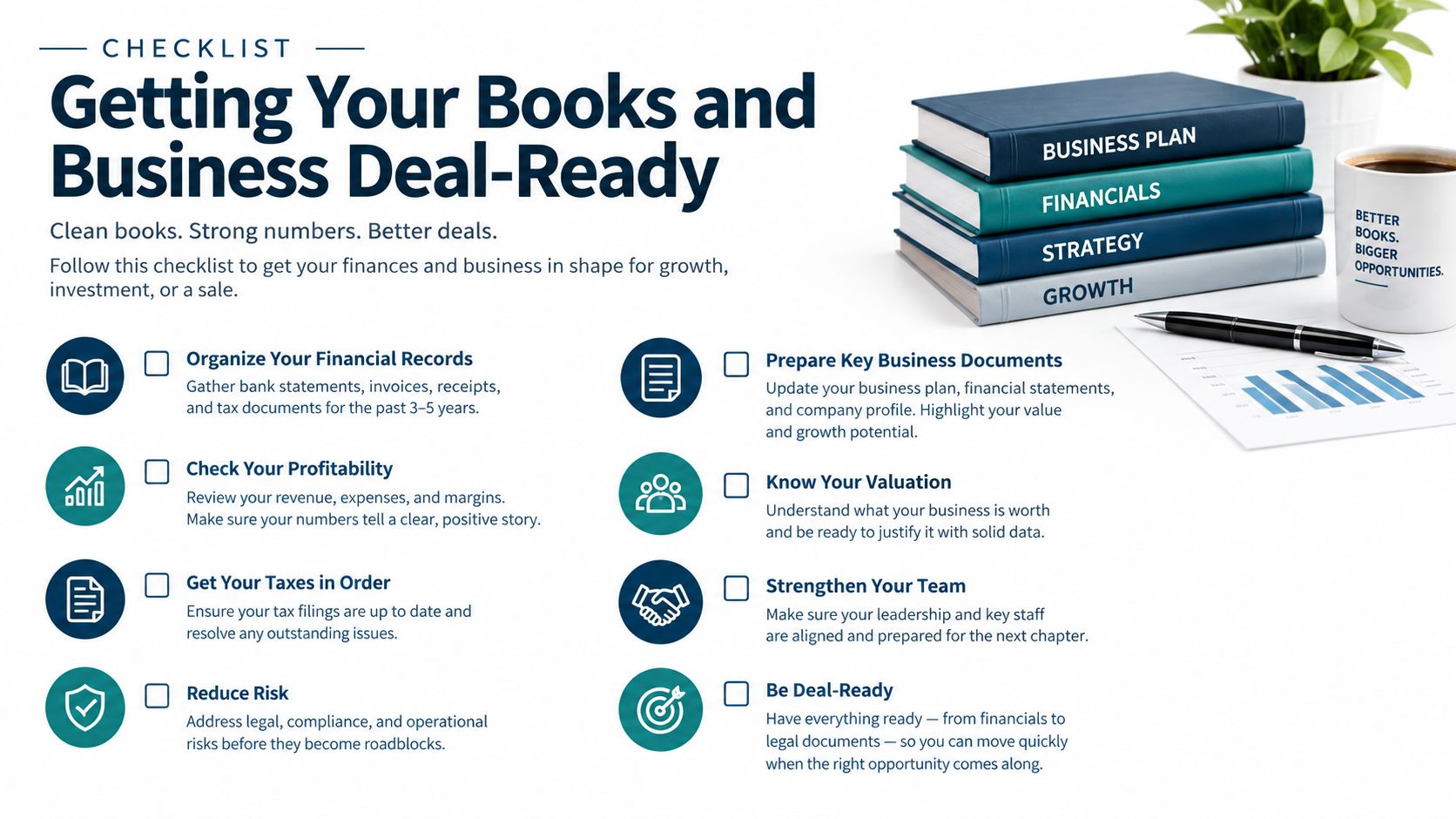 A checklist for business owners to organize financial records, prepare documents, and prepare for company sales.